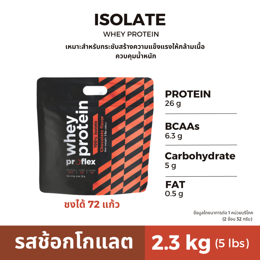 5 ปอนด์ | ProFlex Whey Protein Isolate เวย์โปรตีนไอโซเลท