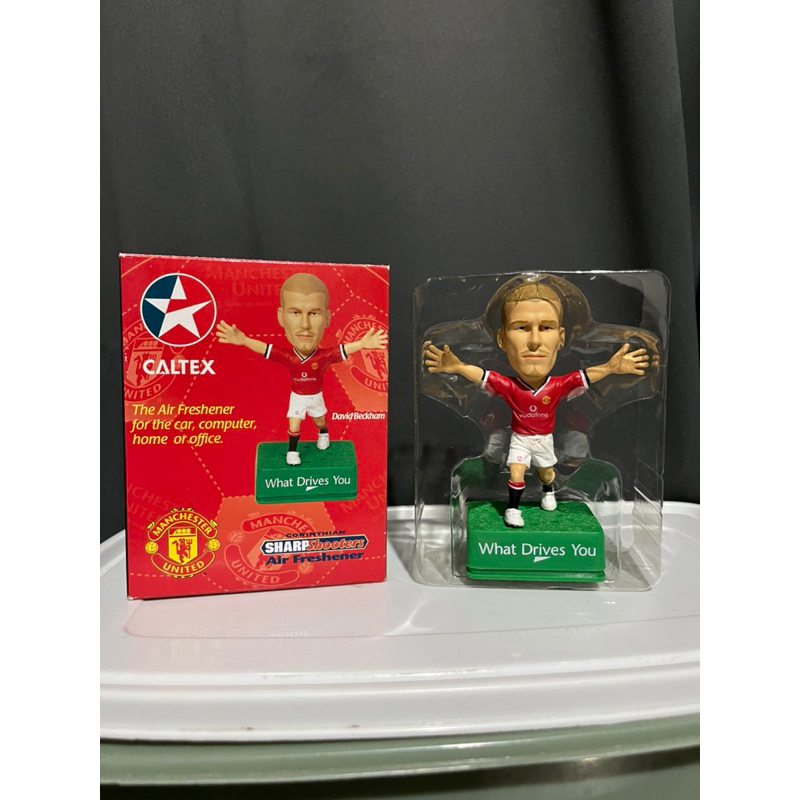 Model David Backham 2002