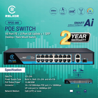 Smart POE Ai 16 Port ต่อได้ระยะไกลสูงสุดถึง 250 เมตร RELKOR  RPOE-005