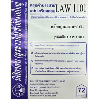 สรุปคำบรรยาย LAW1101 (LAW1001) หลักกฎหมายมหาชน #นิติสาส์นลุงชาวใต้ ราม41/1