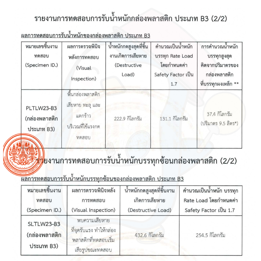กล่องใส่อะไหล่ 24.7x36x15 cm #รุ่นB3 [ฟรีขา 4 อัน/กล่อง 1 ใบ] ชั้นวางของ ต่อเพิ่มชั้นได้ กล่องเก็บน็อตมีใบ Certificicate - รูปที่ 6