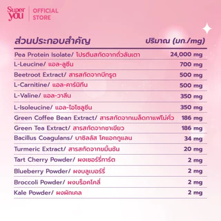 ซูเปอร์ เคลียร์ โปรตีน "รส เบอร์รี่ บูสตี้" โปรตีนใส (Suuper Clear Protein "Berry Booste") - โปรตีนพืช (Plant Protein)