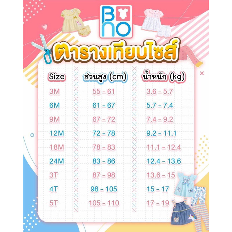 เสื้อผ้าเด็ก หญิง แบรนด์ Bno
