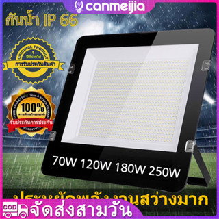 โคมไฟกลางแจ้งผนังภายนอกไฟน้ำท่วม IP65 กันน้ำ 220V ไฟสนามแหล่งกำเนิดแสงสวนไฟน้ำท่วมไฟ Foco LED โคมไฟกลางแจ้งผนังภายนอกไฟน้ำท่วม IP65 กันน้ำ 220V ไฟสนามแหล่งกำเนิดแสงสวนไฟน้ำท่วมไฟ Foco LED