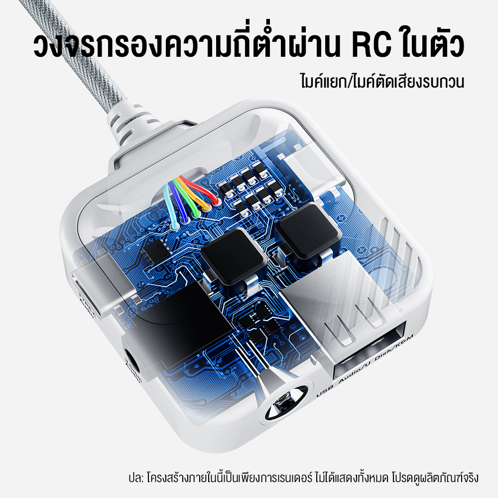 Plextone GS Max Mask III 4 in 1 Type-C Game Audio Sound card Adapter ซาวการ์ด การ์ดเสียง ตัวแปลงสัญญาณเสียง #Qoomar