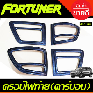 ครอบไฟท้าย ลายคาร์บอน TOYOTA Fortuner 2005-2008 (A)