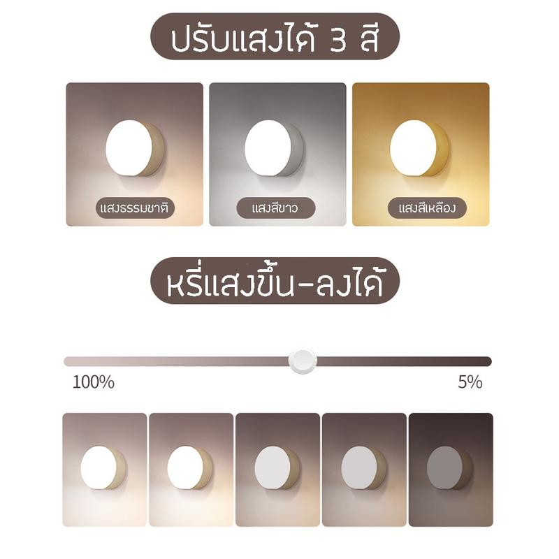 ไฟเซ็นเซอร์ ติดห้องนอน แบบLED เหมาะกลางคืน ไฟห้องน้ำ รูปที่ 6
