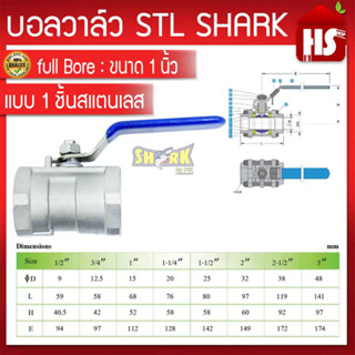 SHARK บอลวาล์ว(สแตนเลสแท้ 100%) บอลวาว-รูน้ำเต็ม (FullBore) ขนาด 1/4" นิ้ว (แบบ1ชิ้น)