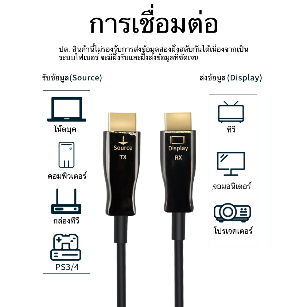 สาย HDMI Fiber Optic รองรับถึง 150m 4K UHD สัณญาณ 4K@60Hz น้ำหนักเบา คุณสมบัติยอดเยี่ยม ทนทานไม่เป็นสนิม