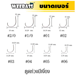 ตะขอเบ็ด ตาเบ็ด WEEBASS รุ่น ตาเบ็ดตกกุ้ง 406 ก้นรู แบบซอง ตัวเบ็ด เบ็ดตกกุ้ง