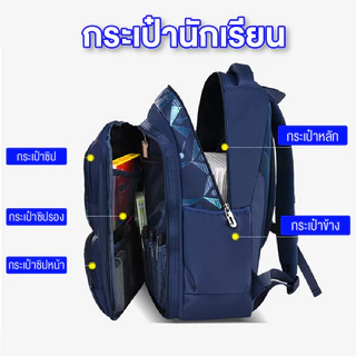 กระเป๋าสะพายหลัง กระเป๋านักเรียน เป้นักเรียนสไตล์ตู้เย็นด้านข้าง สำหรับเด็กนักเรียน กระเป๋าสะพายไปโรงเรียน พร้อมส่ง