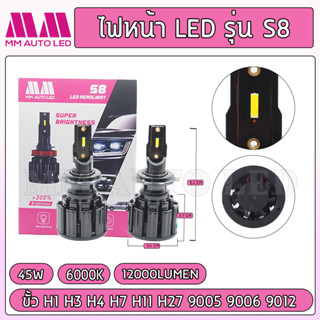 ไฟหน้าLED S8 (รับประกัน 1 ปี 45W 6000K 12000LM)