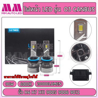 ไฟหน้าLED รุ่น O3 Canbus ( รับประกัน 1 ปี 90W 6000K 20000LM)