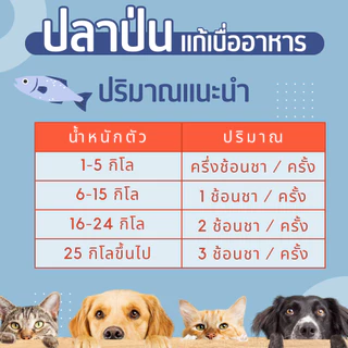 ปลาป่น ผงโรยอาหารหมา แมว แก้เบื่อ YCrazy ไม่เค็ม ใช้โรยอาหารเม็ดแก้เบื่อ