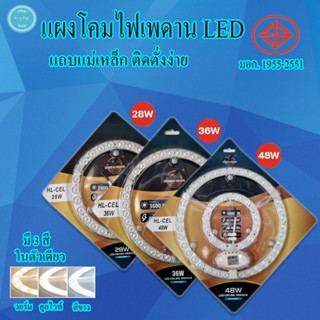 แผงโคมไฟเพดาน แผงไฟแม่เหล็ก แผ่นชิป หลอดไฟ LED ไฟเพดาน ไฟติดเพดาน ไฟติดบ้าน ไฟติดห้อง แผงไฟ แผงไฟเพดาน แผงไฟLEDติดเพดาน