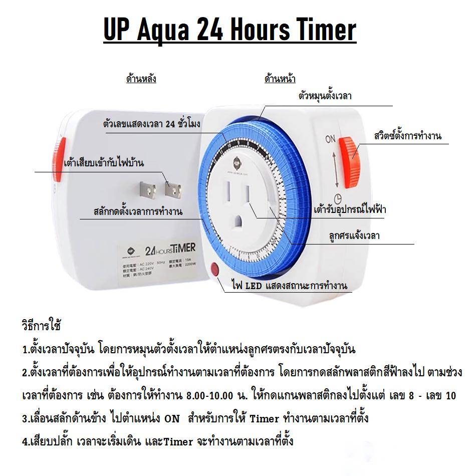 เครื่องตั้งเวลา เปิด-ปิดไฟอัตโนมัติ 24Hours Timer Up Aqua D-020