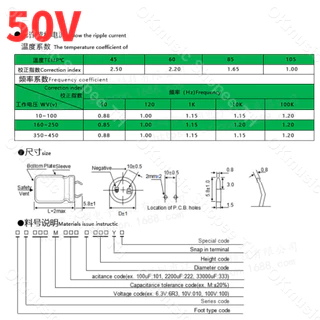 1 ชิ้น คาปา 10000uf 35v 50v 63v คาปาซิเตอร์ 35v คาปาซิเตอร์ 10000uf 50v 63v คาปาโมแอมจิ๋ว C คาปาแอมป์จิ๋ว คาปาชิเตอ35v