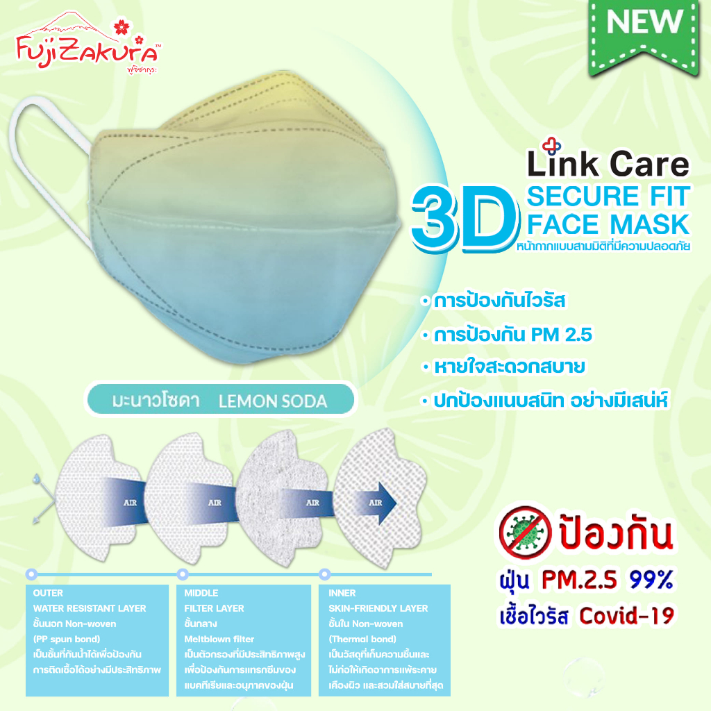 Link Care® 3D หน้ากากอนามัยผู้ใหญ่ ลายมะนาวโซดา LEMON SODA (100ชิ้น)หน้ากาก 3 มิติ ลิ้งค์แคร์ แมส3D หน้ากากกันฝุ่น PM2.5