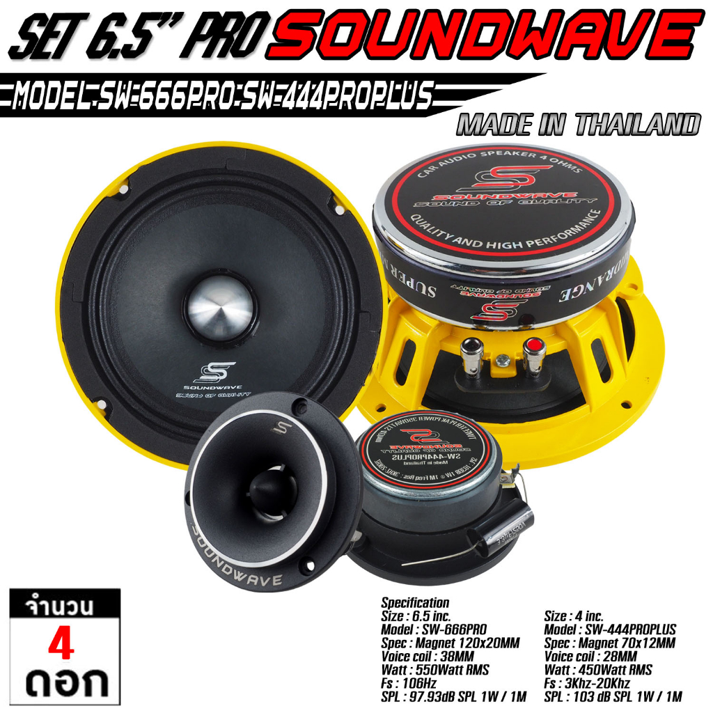 SOUNDWAVE ดอกเสียงกลาง SW-666PRO & SW-444PROPLUS ดอกลำโพงรถยนต์ , โมแรง , ประกอบไทย , ลำโพงเสียงกลางรถยนต์ เครื่องเสี