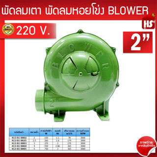 พัดลมเตา เครื่องเป่าเตา 2นิ้ว พัดลมหอยโข่ง BLOWER เครื่องเป่าถ่าน