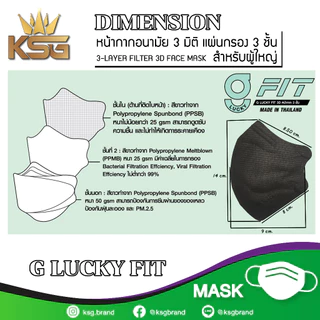 [KSG Official] G Lucky Fit หน้ากากอนามัย แมสหน้าเรียว กันฝุ่น PM 2.5 Face Mask Fit 3D (30 ชิ้น)