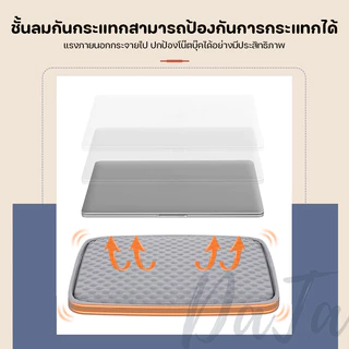 กระเป๋าโน๊ตบุ๊ค กระเป๋ากันกระแทก กันน้ำ เดินทางง่ายไร้น้ำหนัก กระเป๋าmacbook /hp/acer/Dell 13/15.6นิ้ว