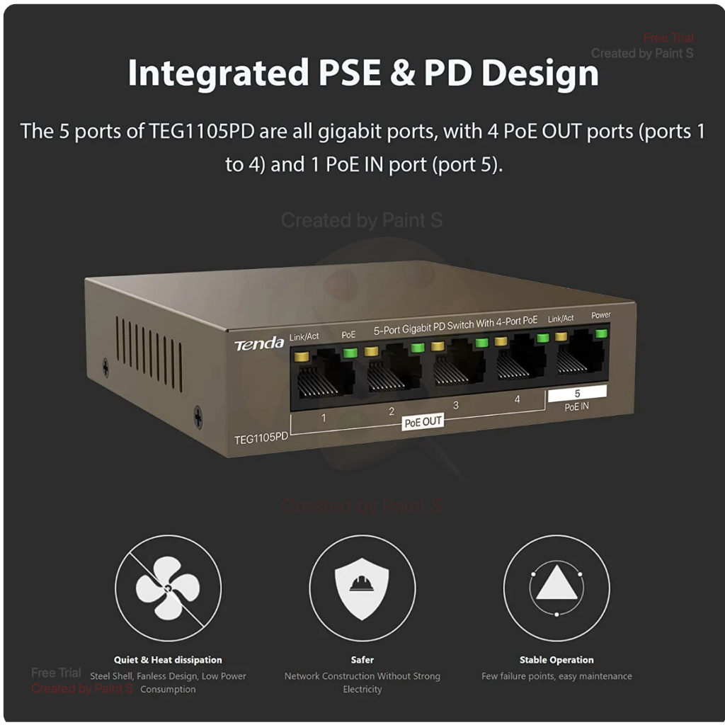อุปกรณ์เพิ่มช่อง poe 1 in 4 out tenda