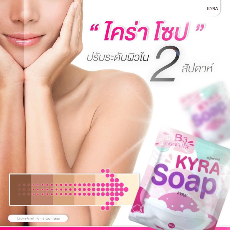 สบู่ไคร่าโซปKyrasoap