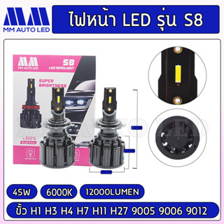 ไฟหน้าLED S8 (รับประกัน 1 ปี 45W 6500K 12000LM)