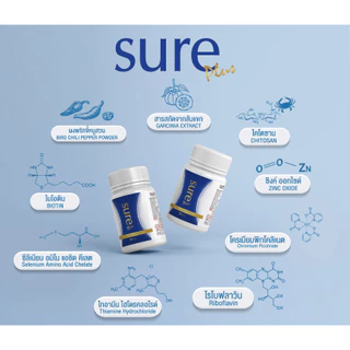 Sure Plus Verena อาหารเสริมเวอรีน่าชัวร์พลัส