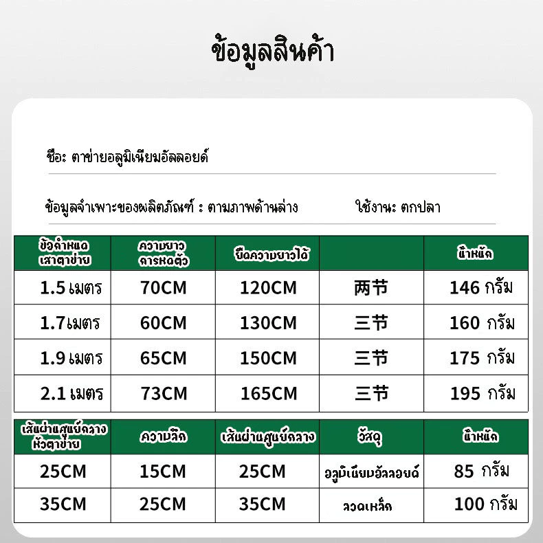FS สวิงตักปลา ด้ามจับอลูมิเนียม ยืดได้ 3 ระดับ thumbnail 6