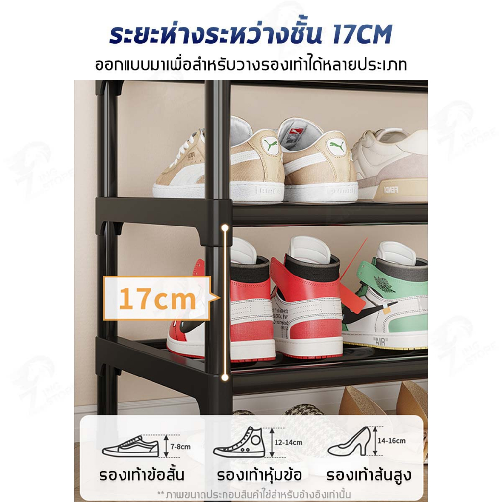 รูปภาพ 5