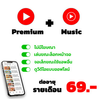 shop bycandw รับชมคอนเท้นต์มากมาย ของมันต้องมี! พลาดไม่ได้แล้ว!!