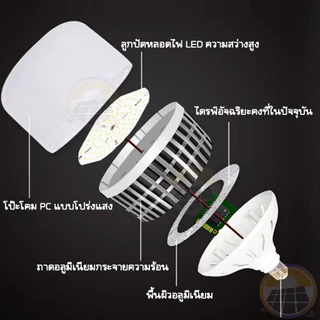 ประหยัดค่าไฟ 400W LED หลอดไฟ เย็น หลอดไฟกลม 300W แสงขาว/แสงเหลือง หลอดไฟ E27 ขั้วหลอดไฟ