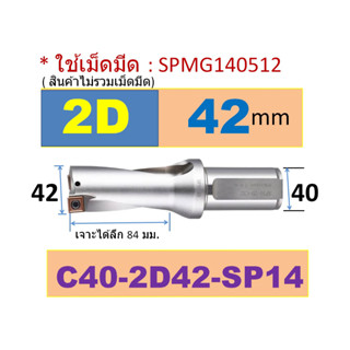 Udrill ขนาด42mm 2D และเม็ดมีด SPMG140512 TAEGUTEC สมุทรปราการ🇹🇭