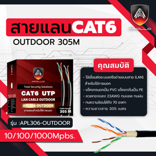 Apollo สายแลน Lan CAT6 UTP  Cable Outdoor สำหรับใช้ภายนอก 305m./Box สายอินเตอร์เน็ท สายNETWORK  และกล้องวงปิดCCTV