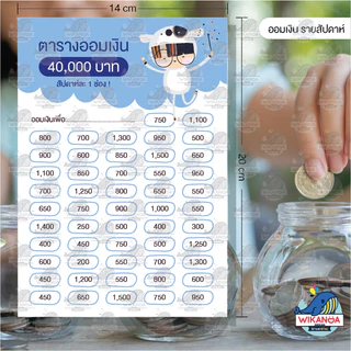ตารางออมเงิน 💰 น้องๆเก็บทรัพย์ 😻 ขนาด A5 ออมรายสัปดาห์ 10,000 บาท - 100,000 บาท