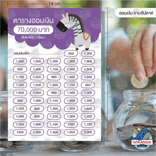 ตารางออมเงิน 💰 น้องๆเก็บทรัพย์ 😻 ขนาด A5 ออมรายสัปดาห์ 10,000 บาท - 100,000 บาท
