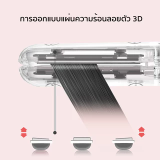 Vivid&Vogue เครื่องหนีบผม & เครื่องม้วนผม 2in1 ที่หนีบผมมอก. ประกัน2ปี ม้วนผม VAV-006ไอออนิคปกป้องผม ที่ม้วนผ ม premium
