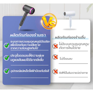 KENTO LITE ไดร์เป่าผม เครื่องเป่าผมไฟฟ้า ไดร์ เครื่องเป่าผมไฟฟ้าพลังแรง ไดร์เป่าผมสาย ​3 ระดับ Hair dryer