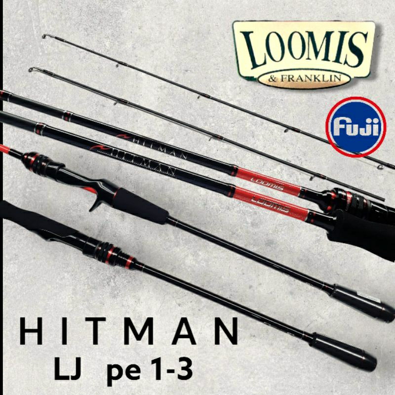 คันจิ๊กกิง LOOMIS HITMAN