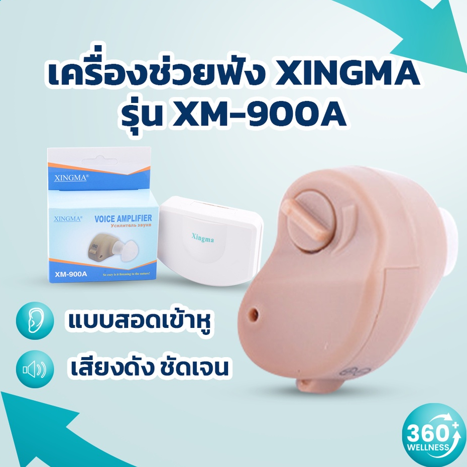 [360wellness เพื่อสุขภาพครบวงจร] เครื่องช่วยฟัง ซ่อนในหู ผู้สูงอายุ เครื่องขยายเสียง ดิจิตอล