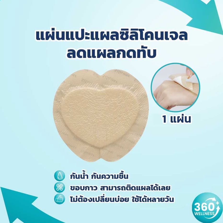 [360 wellness ศูนย์รวมอุปกรณ์เพื่อสุขภาพ] พลาสเตอร์ปิดแผล แผ่นโฟมปิดแผลกดทับ กันน้ำ พลาสเตอร์ยา แผลก