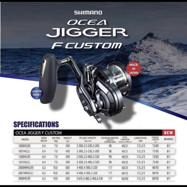 [[ 📍 ผ่อน 0% สูงสุด 10 เดือน ]]  รอกจิ๊ก SHIMANO  OCEA Jigger F custom ปี 2019