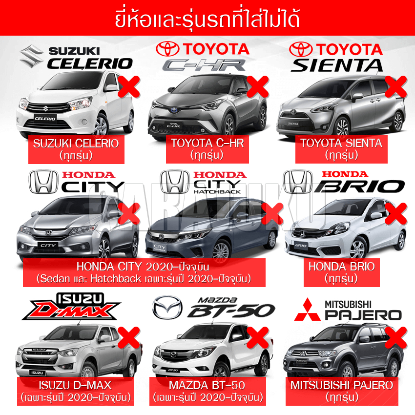 ชุดหุ้มเบาะรถ หนัง PVC แบดแบดมารุ Bad Badtz Maru ลิขสิทธิ์แท้ #หุ้มเบาะรถ หุ้มเบาะหนัง แบดแบด - รูปที่ 5