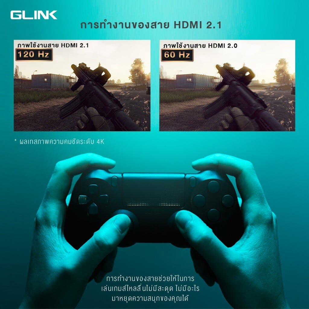✅มาตรฐาน GLINK GL-402 Cable HDMI 8K Version 2.1 สายสัญญาณ เวอร์ชั่น 2.1 8k 60hz /2k 144hz/1080p 160hz support HDR