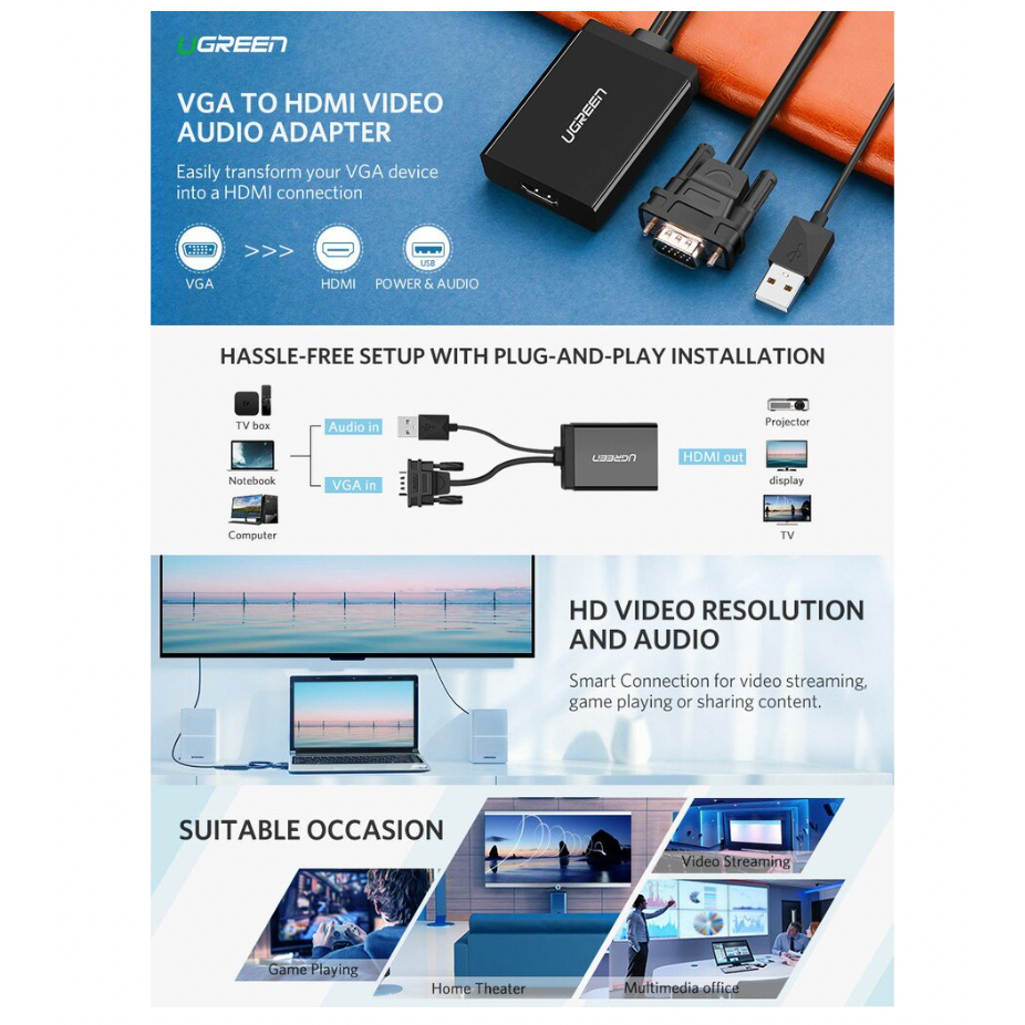 UGREEN 40213 ตัวแปลงสัญญาณภาพ VGA เป็น HDMI พร้อมช่องเสียบเสียง USB