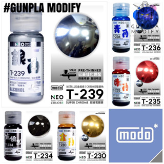 MODO Super Chrome System สีอะคริลิค เพื่อทำสีโครเมียม สูตรแลคเกอร์ ผสมสำเร็จ ขนาด 30 ml