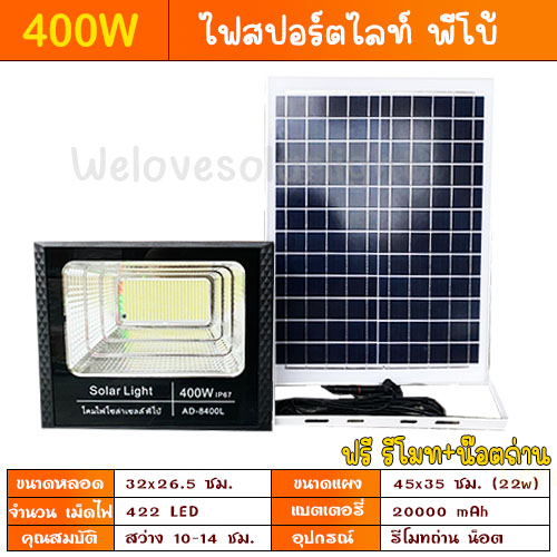 400W ไฟสปอร์ตไลท์ พี่โบ้ไฟโซล่าเซล Solar cell ไฟพลังงานแสงอาทิตย์ FLASH SALE ถูกที่สุดสินค้าตรงปก ประกัน 3 เดือน