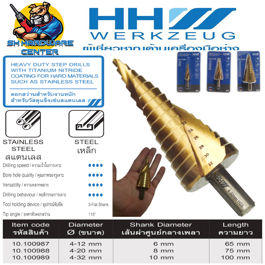 ดอกสว่านทรงเจดีย์ ดอกสว่านสเต๊ป HSS TIN มี 3ขนาด 4-12mm , 4-20mm , 4-32mm HHW (เจาะเหล็ก – สแตนเลส) ราคา ถูกที่สุด ดีลบีเคเค